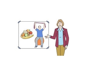 Illustration: Eine Frau erklärt etwas und zeigt auf die Tafel neben sich. Auf der Tafel ist ein Ansammlung von Obst und Gemüse sowie ein Mann zu sehen, der mit einem Gymnastikball und einem Theraband Sport macht.