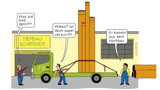 Ein Cartoon zeigt drei Personen vor einer Lagerhalle. Über dem Tor hängt ein großes Schild, auf dem „Tiefbau Schröder“ steht. Eine Person hat mit Zurrgurten einige Rohre auf der Ladefläche eines Transporters befestigt. Die Rohre stehen aufrecht weit nach oben. Die Person links von ihr zeigt mit einer Hand auf die Rohre und sagt „Was soll das denn?“ Die Person in der Mitte sagt „Wieso? Ist doch super verzurrt!“ Die Person rechts von ihr sagt „Er kommt aus dem Hochbau.“