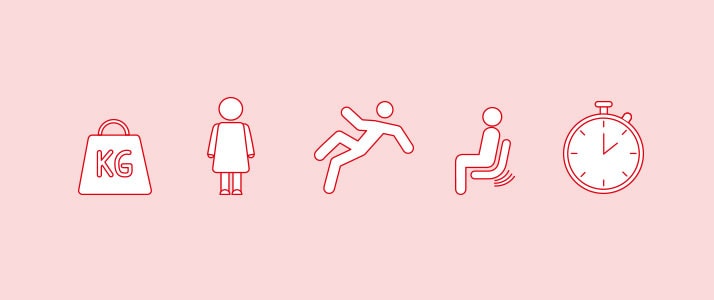 Gewicht mit Griff, eine stehende Figur, eine fallende Figur, Figur auf einem vibrierenden Fahrersitz und eine Stoppuhr symbolisieren körperliche Belastung