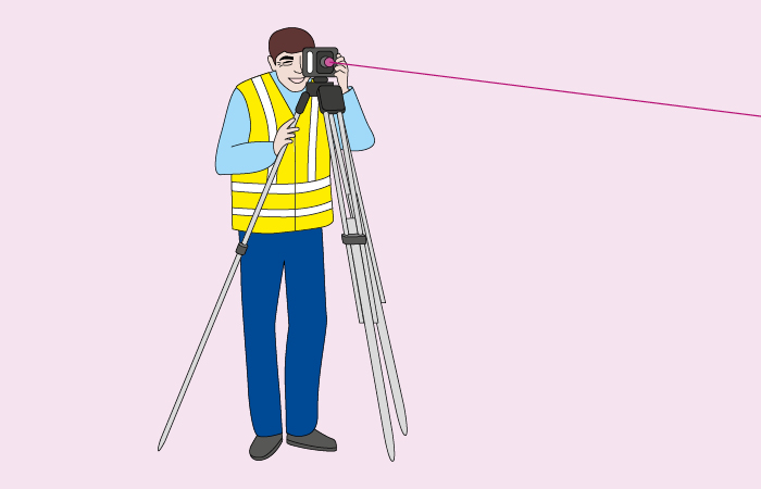 Risiken durch Laser vermeiden