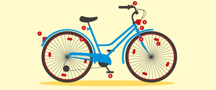 Eine Illustration eines blauen Fahrrads. Die einzelnen Bestandteile sind mit den Zahlen eins bis acht markiert.