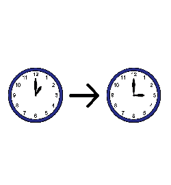 Illustration von 2 Uhren zur Veranschaulichung der Zeitumstellung