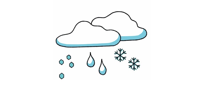 Illustration zweier Wolken, aus denen es schneit, regnet und hagelt.