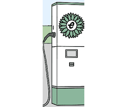Ladesäulen dienen zum Aufladen von elektrischen Autos und Fahrrädern. Leichte Sprache